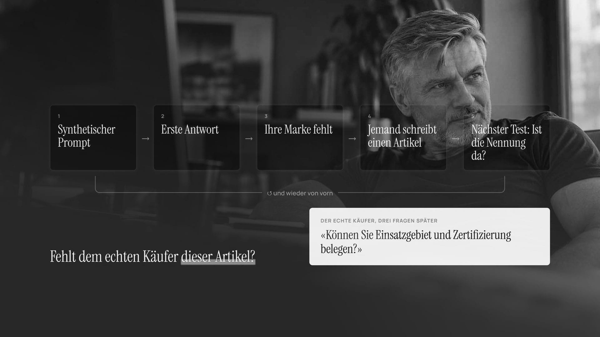 Warum KI-Monitoring nach der ersten Frage aufhört